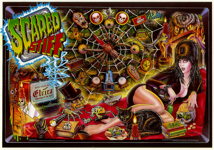 Scared Stiff - LED Backbox Kit