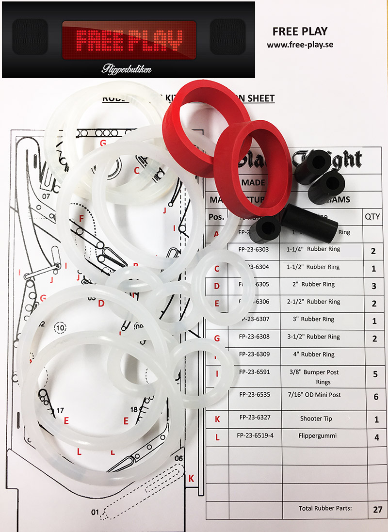 Rubberkit Transparent - Gorgar