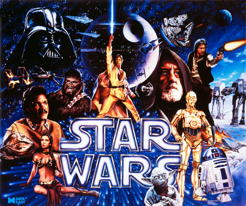 Star Wars - LED Backbox Kit