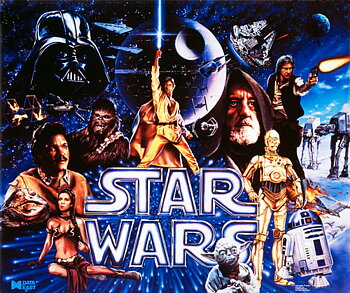 Star Wars - LED Backbox Kit
