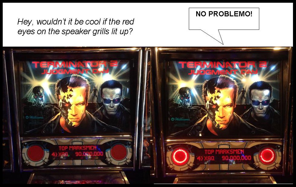 BriteSound­ SF LED Speaker Light Kit for Williams/Bally WPC & WPC-95 Machines - RGB - 5