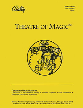 Theatre of Magic (Bally) - Manual