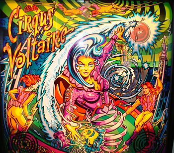 Cirqus Voltaire - Playfield LED GI kit