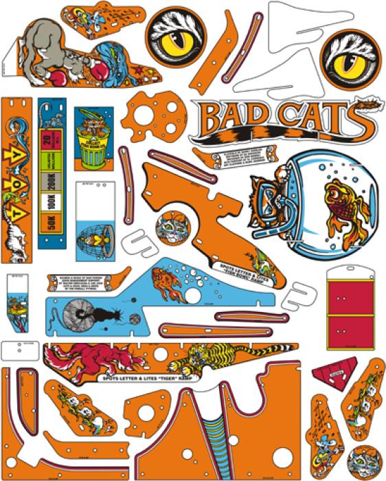 Bad Cats - Komplett plastset