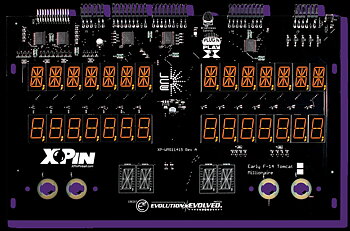 LED Display XP-WMS11415 for F14 Tomcat - ORANGE
