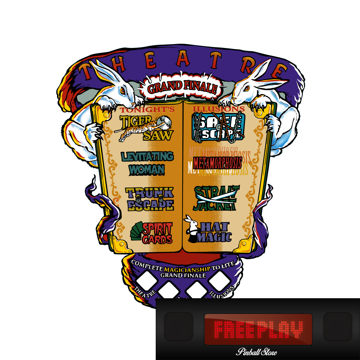 Theatre of Magic - Playfield Overlay