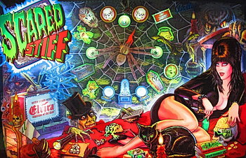 Scared Stiff - Playfield LED GI kit