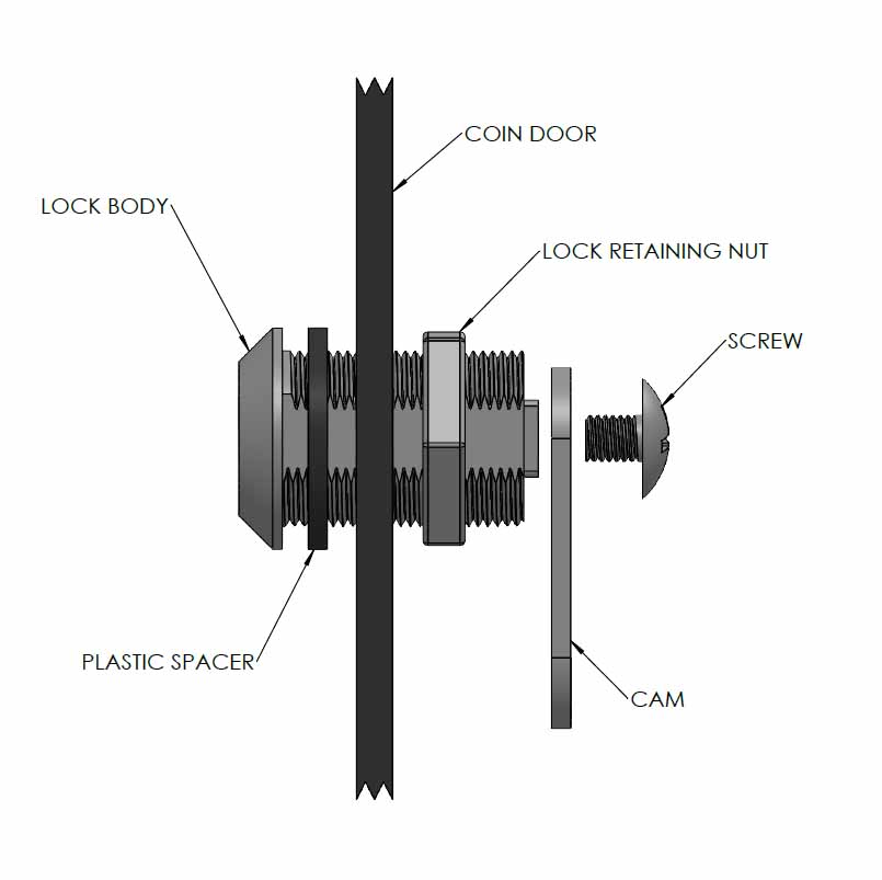 Coin Door Lock - Double Bitted - #H95 - 2