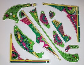 Tri-Zone - Komplett plastset