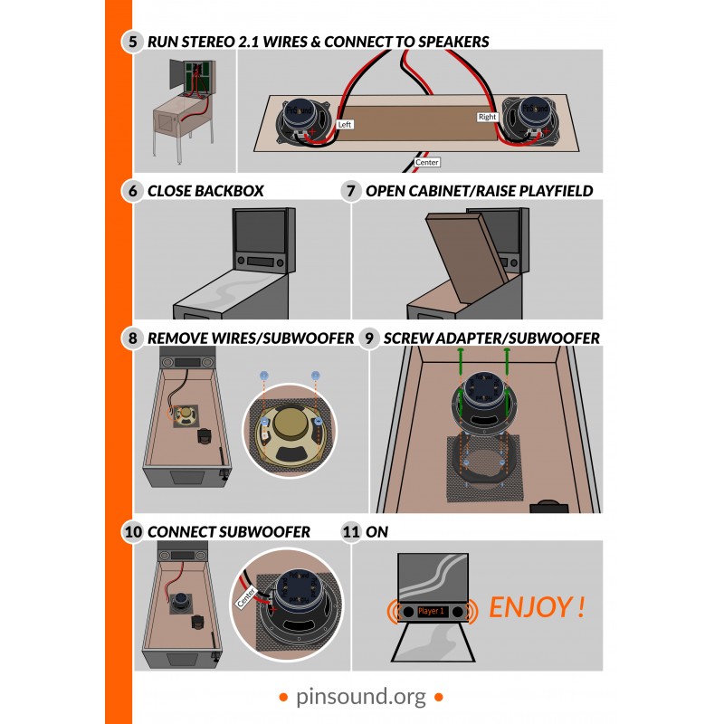 PinSound Speakers Kit - Bally Williams - 3