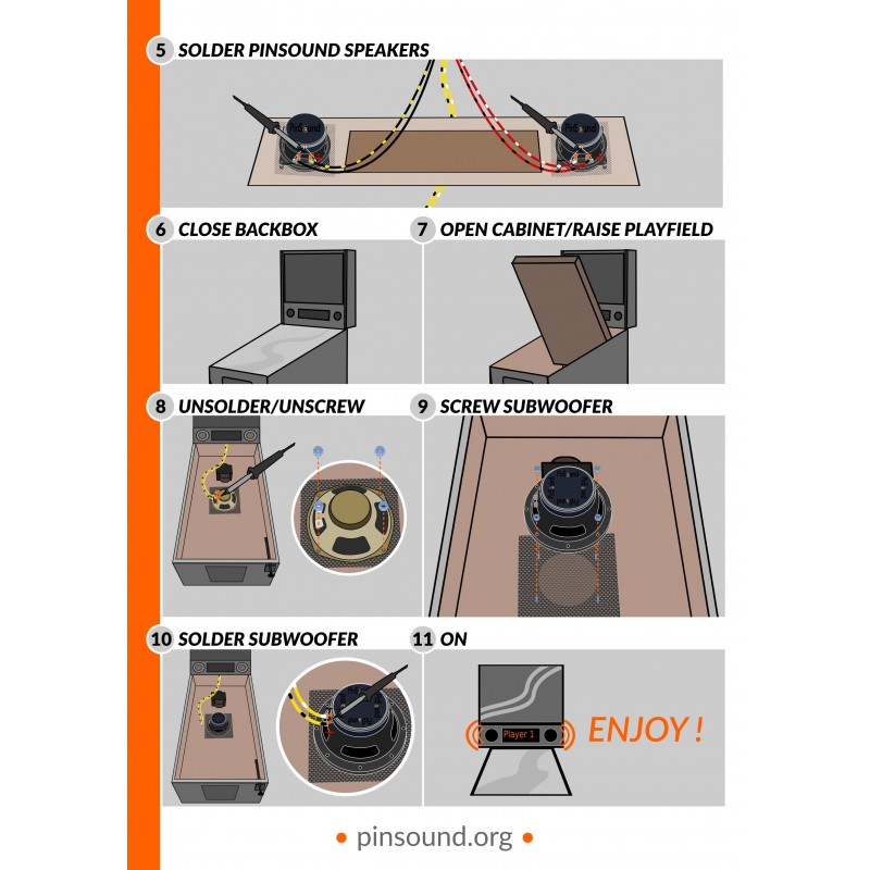 PinSound Speakers Kit - Data East/SEGA - 5
