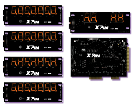 LED Display XP-WMS8363 för Williams spel - ORANGE