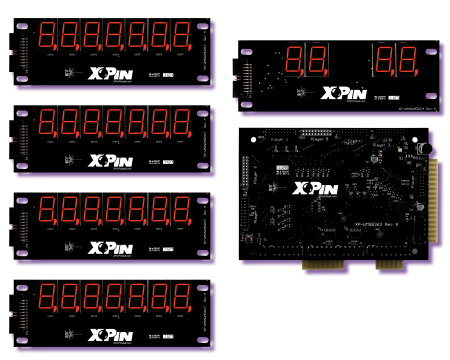 LED Display XP-WMS8363 for Williams Games - RED