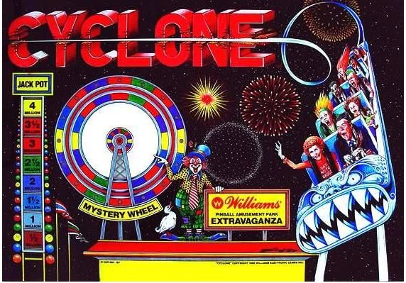 Cyclone Playfield Kit