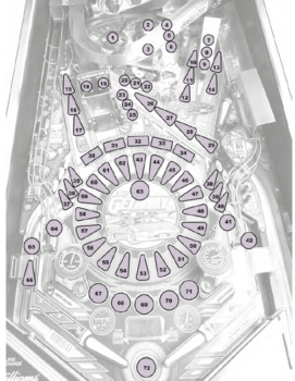 Playfield kits