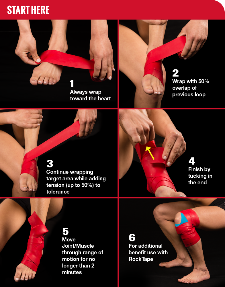 RockFloss – 5cm wide flossband - 8