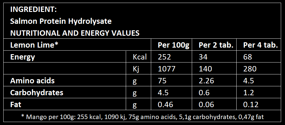 Unbroken Lemon Lime 1 Tub 10 portioner - 7