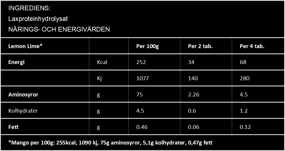 Unbroken Lemon Lime 1 Tub 10 portioner - 6