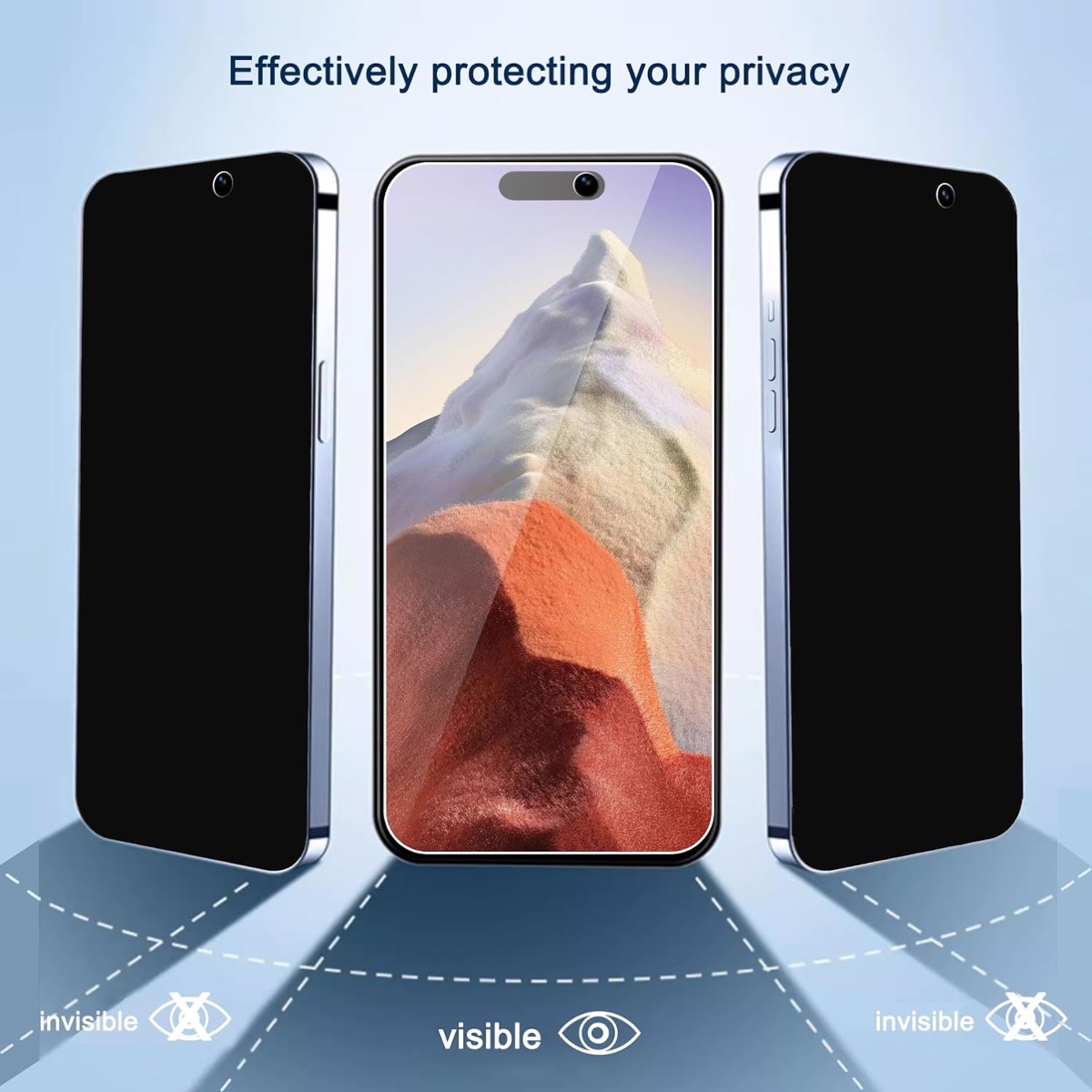 Iphone 15 Pro/ProMax/Plus/skal skärmskydd privacy - - 3