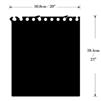 Blackboard, utdraget blad