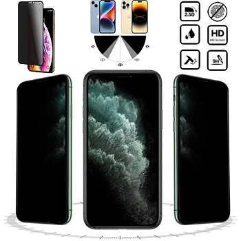 Iphone 14 Pro/ProMax/Plus/skal skärmskydd privacy -