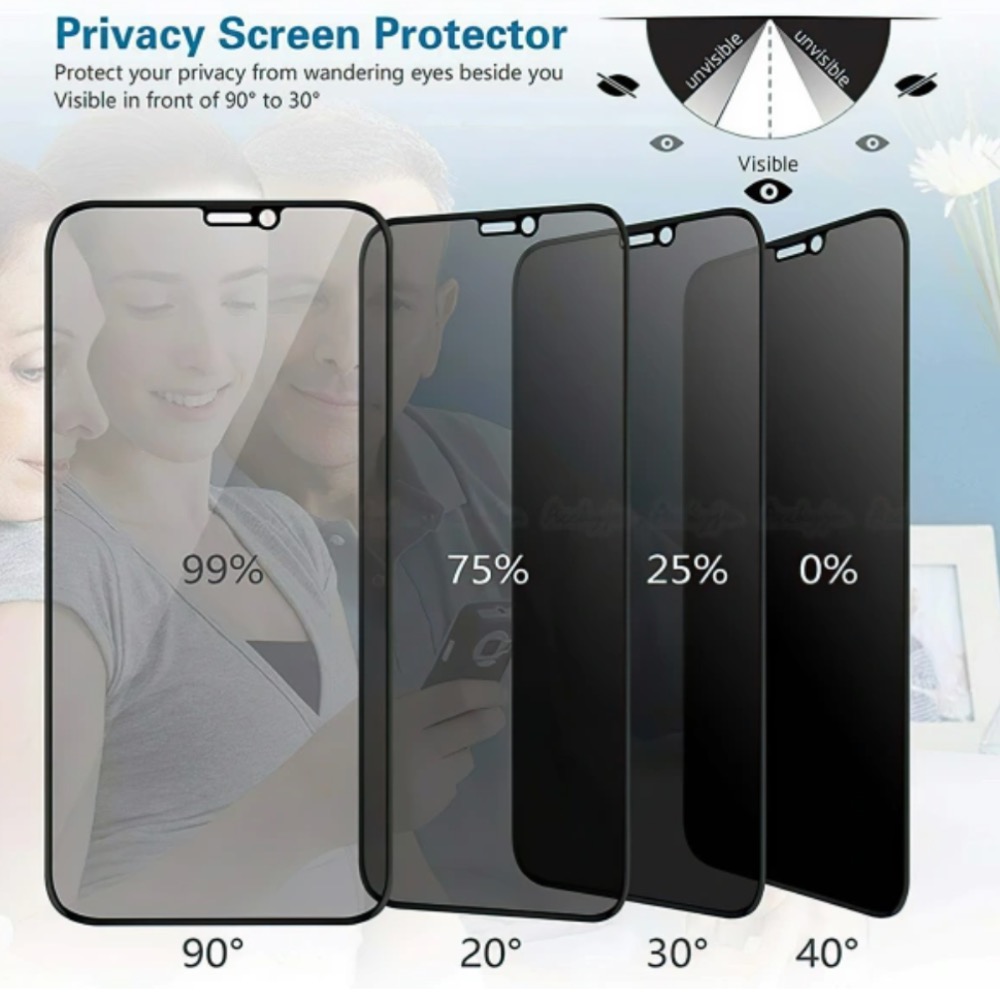 Iphone 14 Pro/ProMax/Plus/skal skärmskydd privacy - - 6