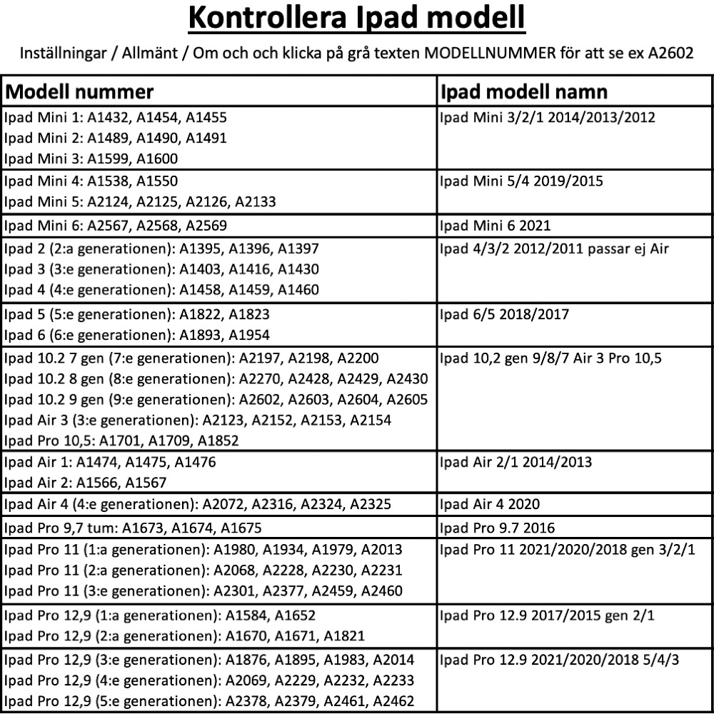 iPad Pro 12.9 2021/2020/2018 gen 5/4/3 fodral skal skärmskydd - 3