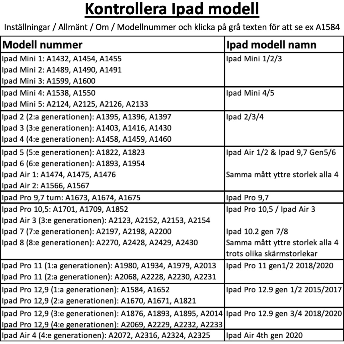 Skydd 360° rotation iPad mini 1 2 3 fodral ställ skärmskydd skal - 3