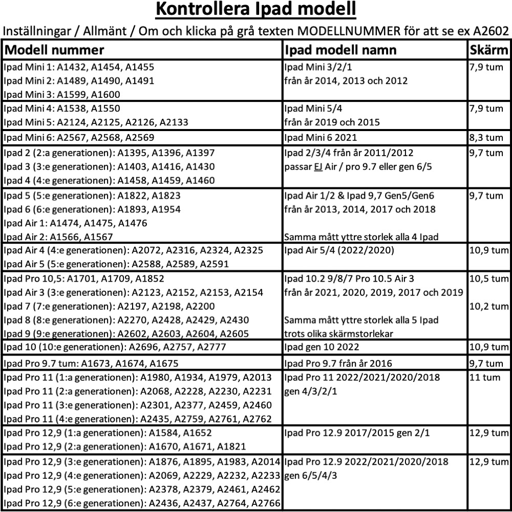 Ipad 2/Ipad 3/Ipad 4 fodral - 2