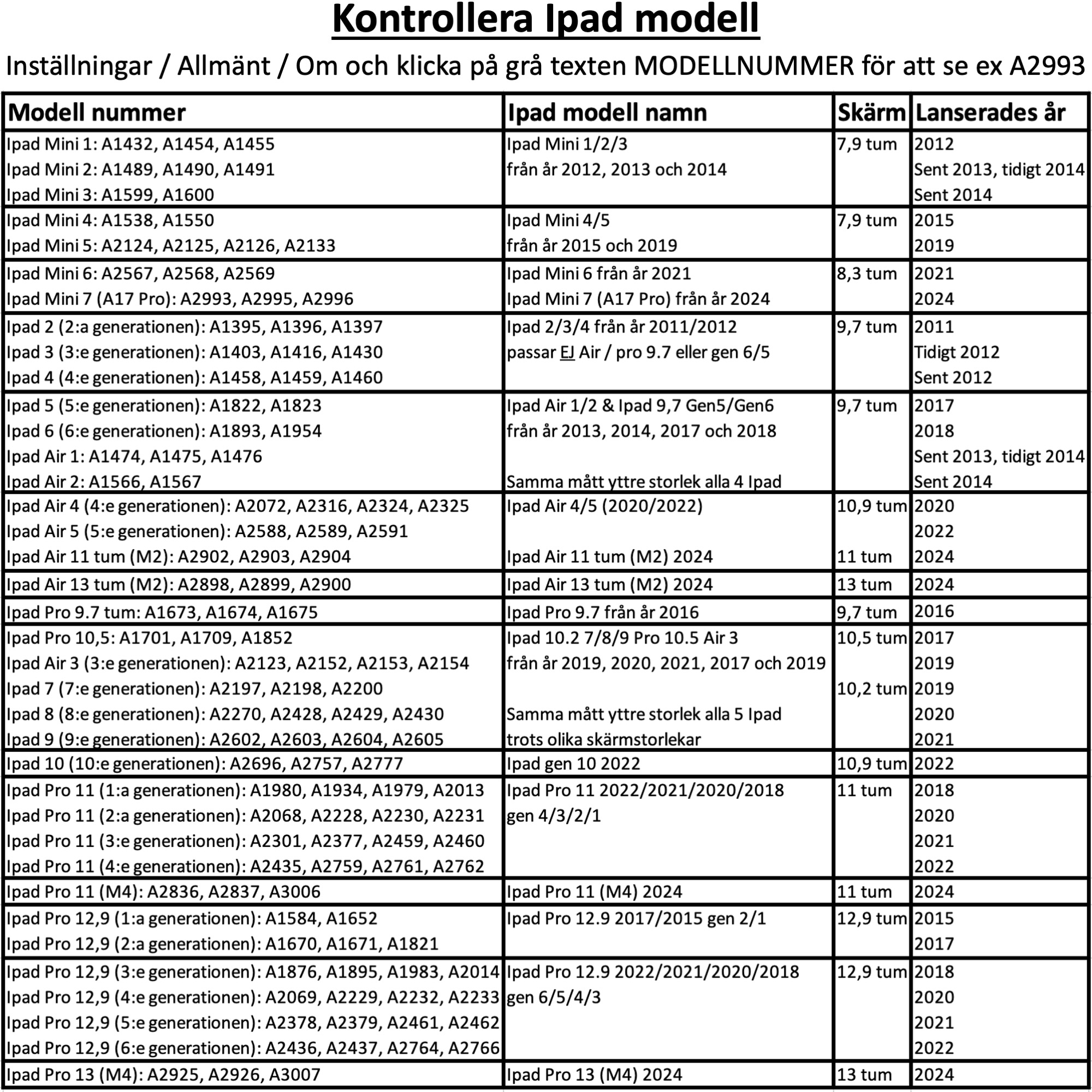 Alla modeller iPad fodral/skal/skydd röd grön lila blå rosa - - 2
