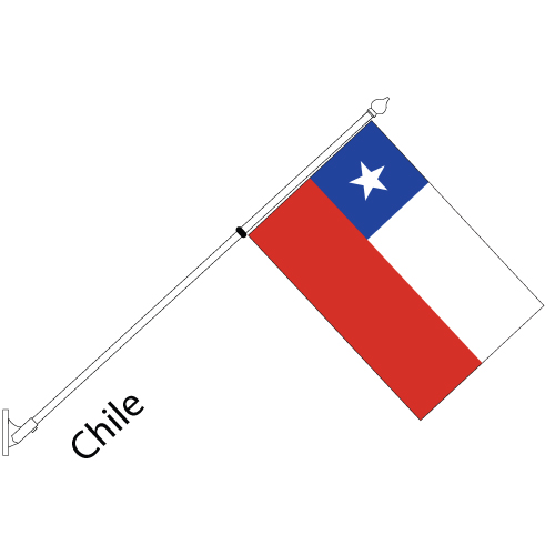 Nationssett Chile - 2