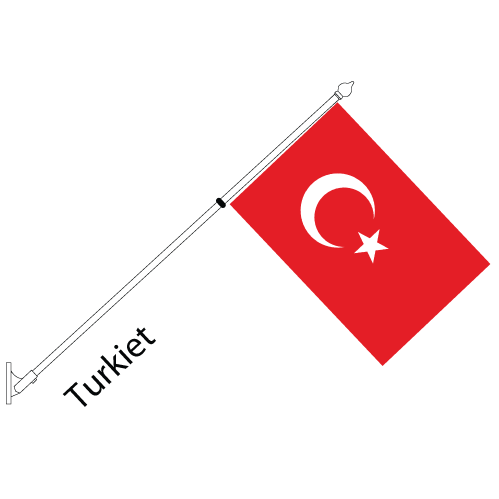 Nationssett Turkiet - 2