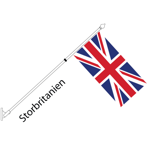 Nationssett Storbritannien - 2