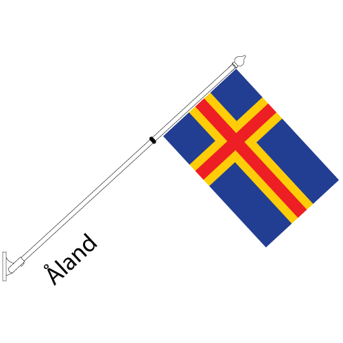 Nationssett Åland - 2