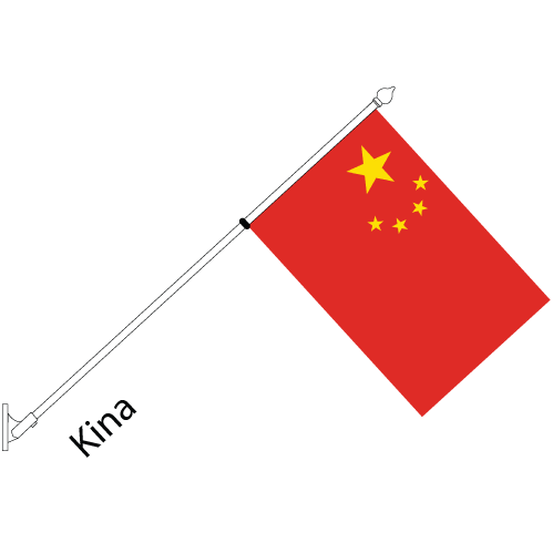 Nationssett Kina - 2