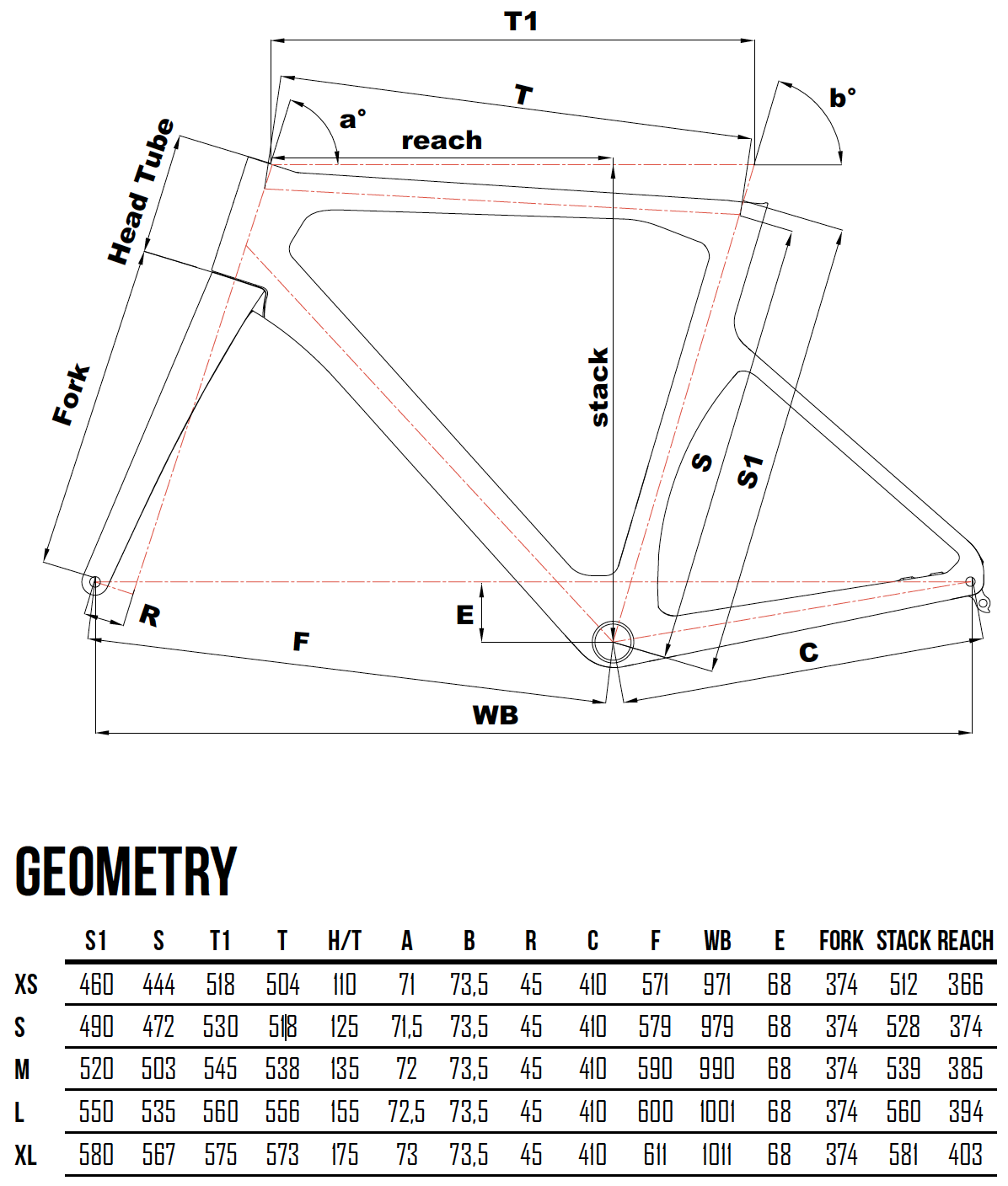 Cinelli Pressure Frameset - UrbanBikeWear.com