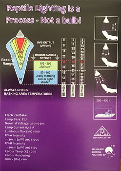 Mega-Ray MV UV 100 W