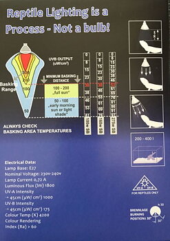 Mega-Ray MV UV 160 W