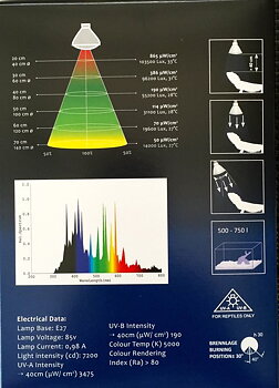 Mega-Ray UV-Widebeam HID 70 W med drivdon multi och lampsockel