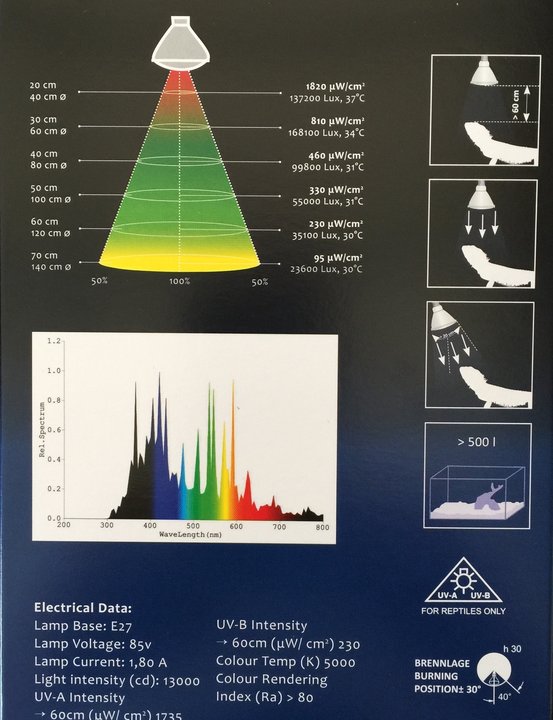Mega-Ray UV-Widebeam HID 150 W med drivdon multi och lampsockel - 2