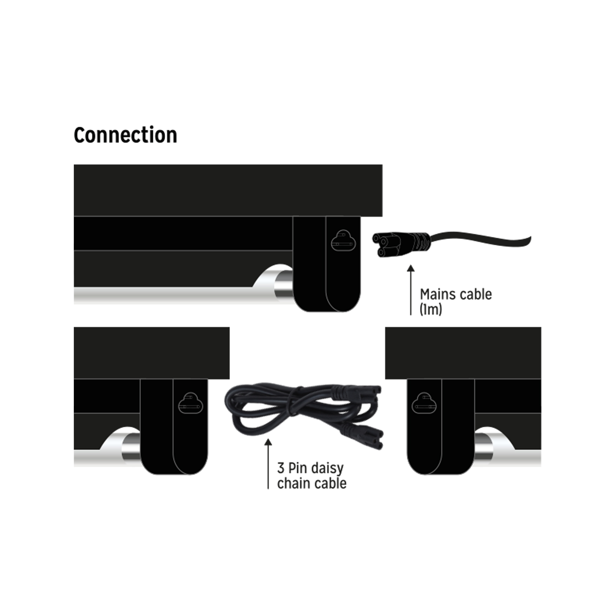 ECO T5 Unit Zone 1 Gen 2  39w - 3