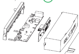 Sats elektronik AES, RM/S/L 8XX5