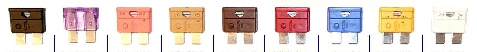 Fuse flat pin MIDI - 20A