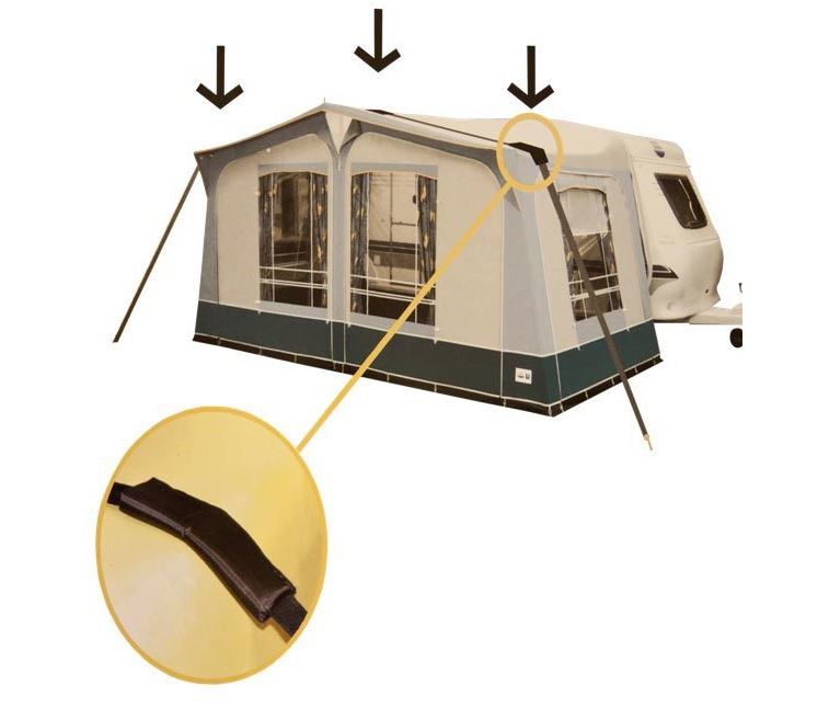 Awning Straps - Straps incl Protective Pads