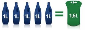 Solbio 100% Organisk Sanitetsvätska 4 in 1 - 5