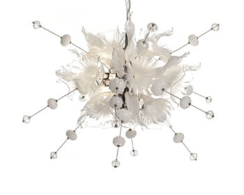 Kumulus Taklampe 120