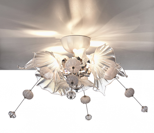 Kumulus Taklampa  - 2