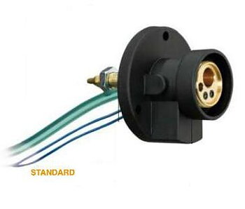Central adaptor machine side