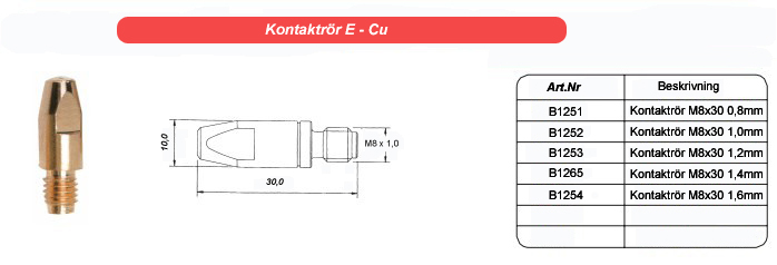 KONTAKTRÖR M8x30 1,6MM