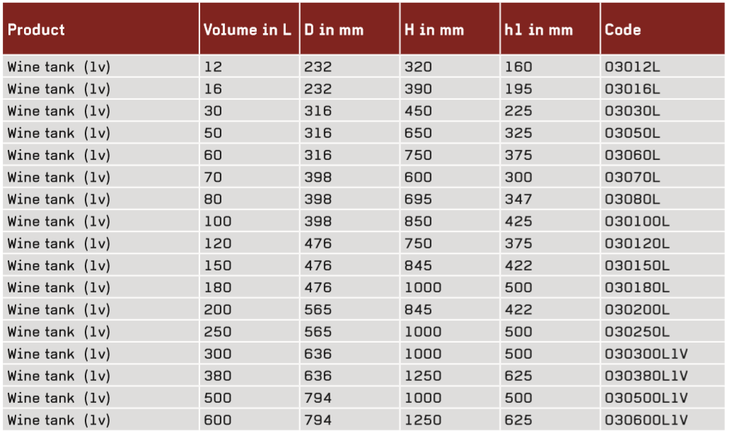 Rostfri tank med 1st tappkran 12 L - 600 L - 2